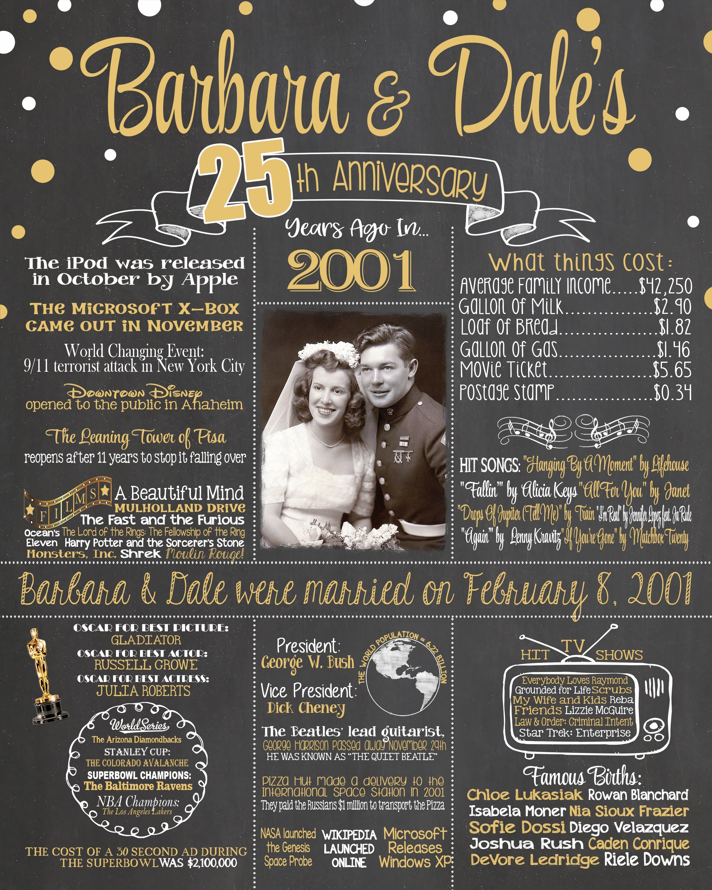 Personalized 25th wedding anniversary chalkboard sign with gold and white lettering on a black background celebrating a couple married in 2001 — customizable with names and date.