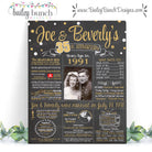 35th anniversary chalkboard sign personalized with couple’s names and wedding year